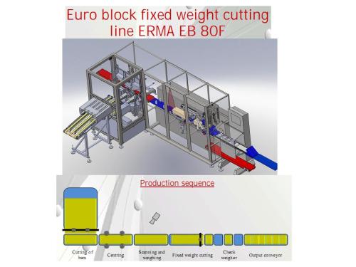 euro block fixed weight Erma EB 80F